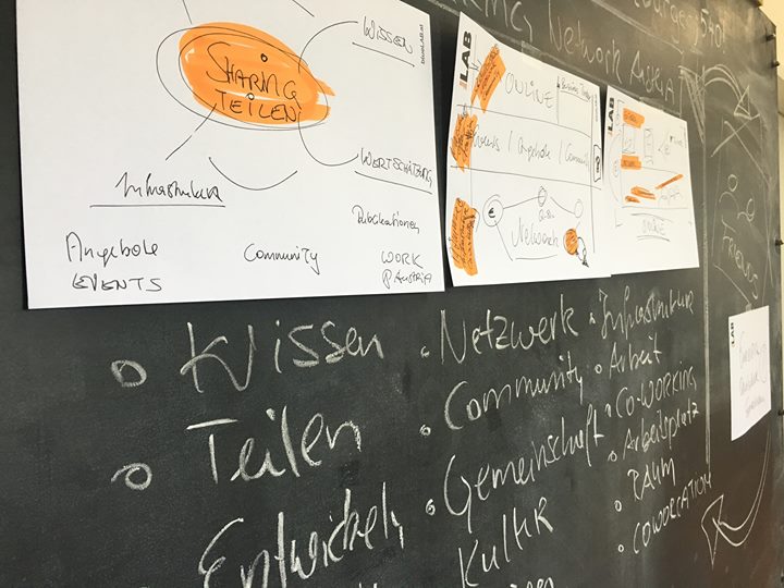 Coworking space - Coworking Hallein