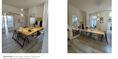 Coworking Spaces - feste Arbeitsplätze vorhanden - Köln - Coworking 01
 - CYD - Cycle Democracy 