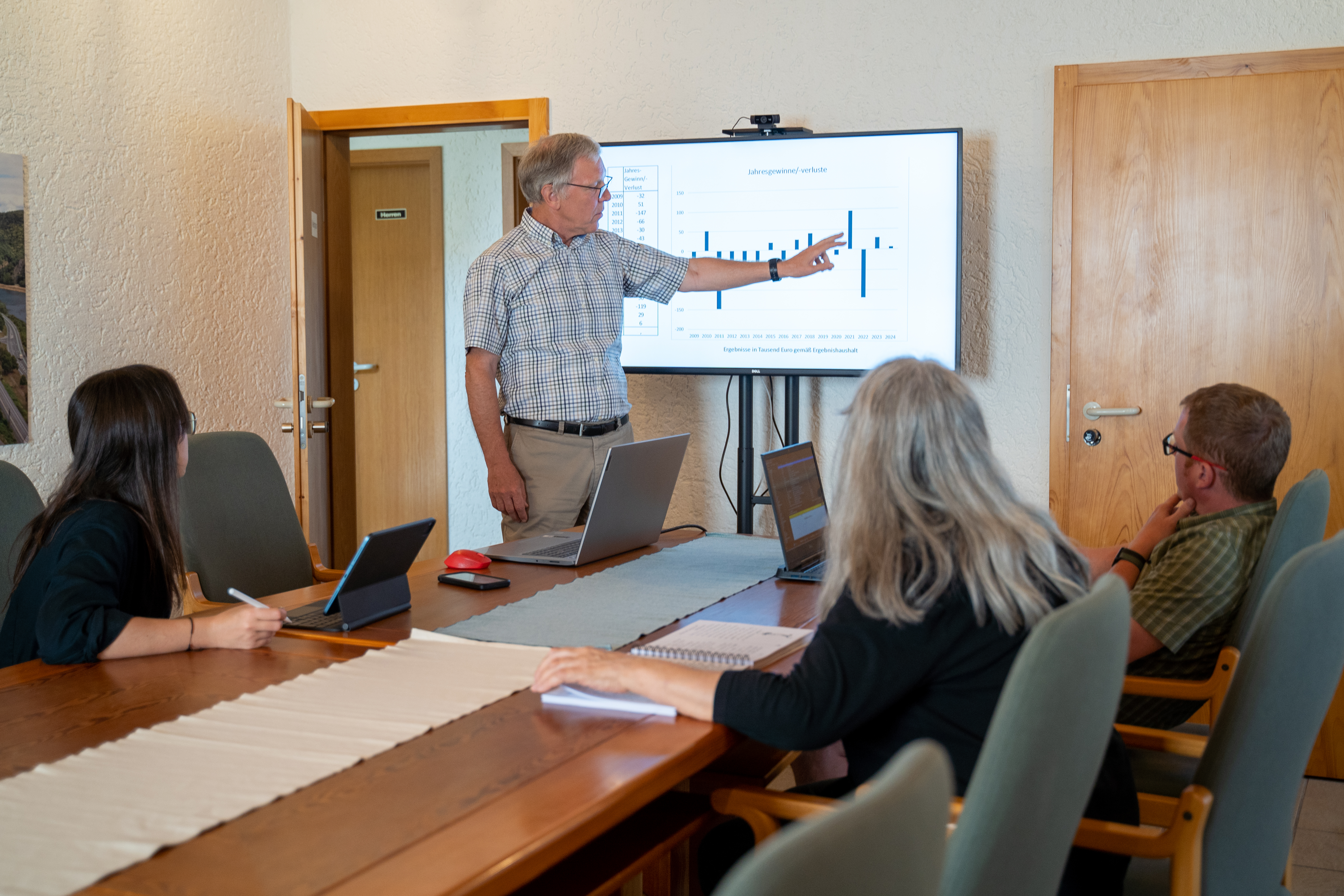 Coworking Space: CoWorking Müden (Mosel)