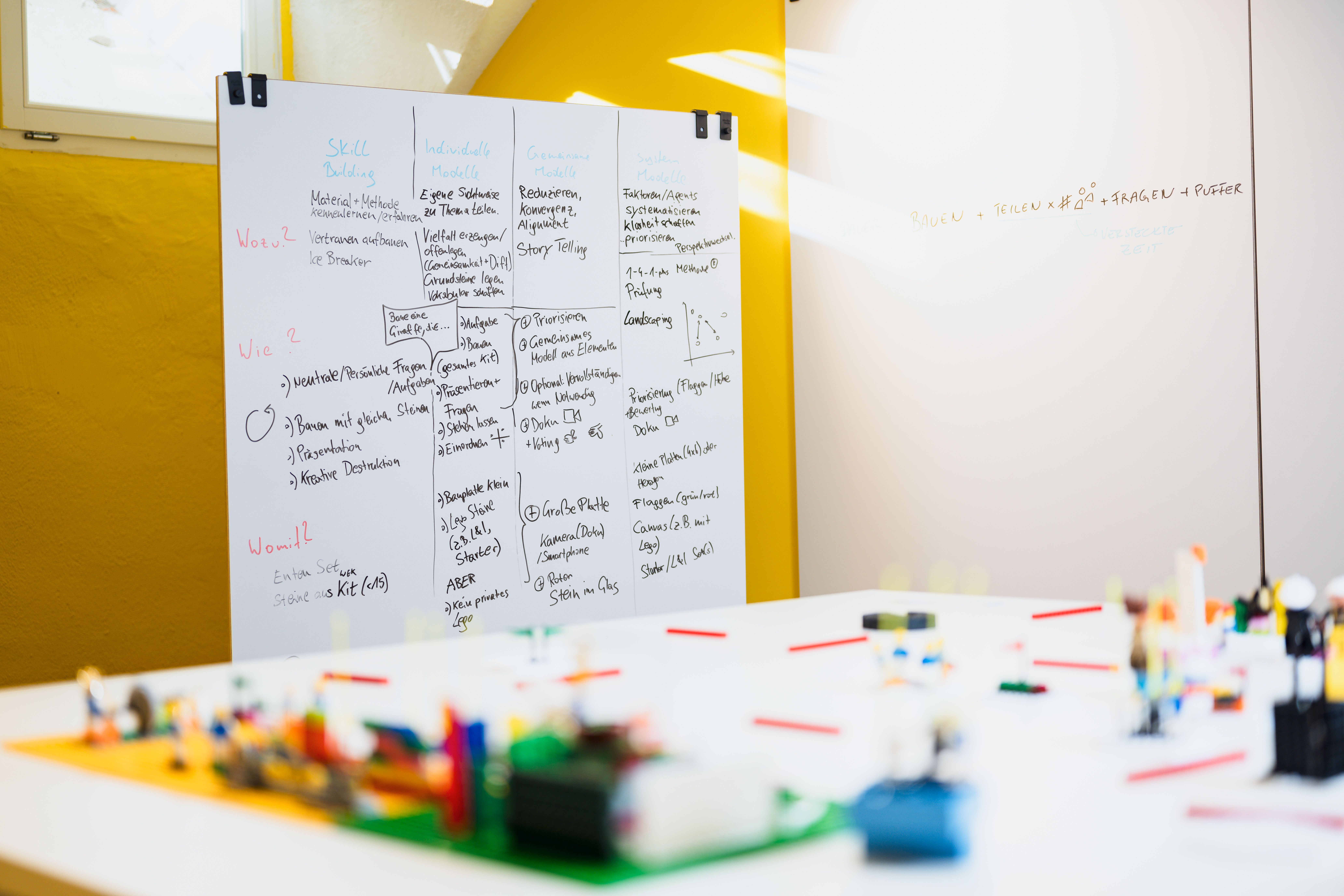 Coworking Spaces - Playability Lab