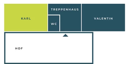 Coworking spaces - Typ: Shared Office - Bavaria - August16