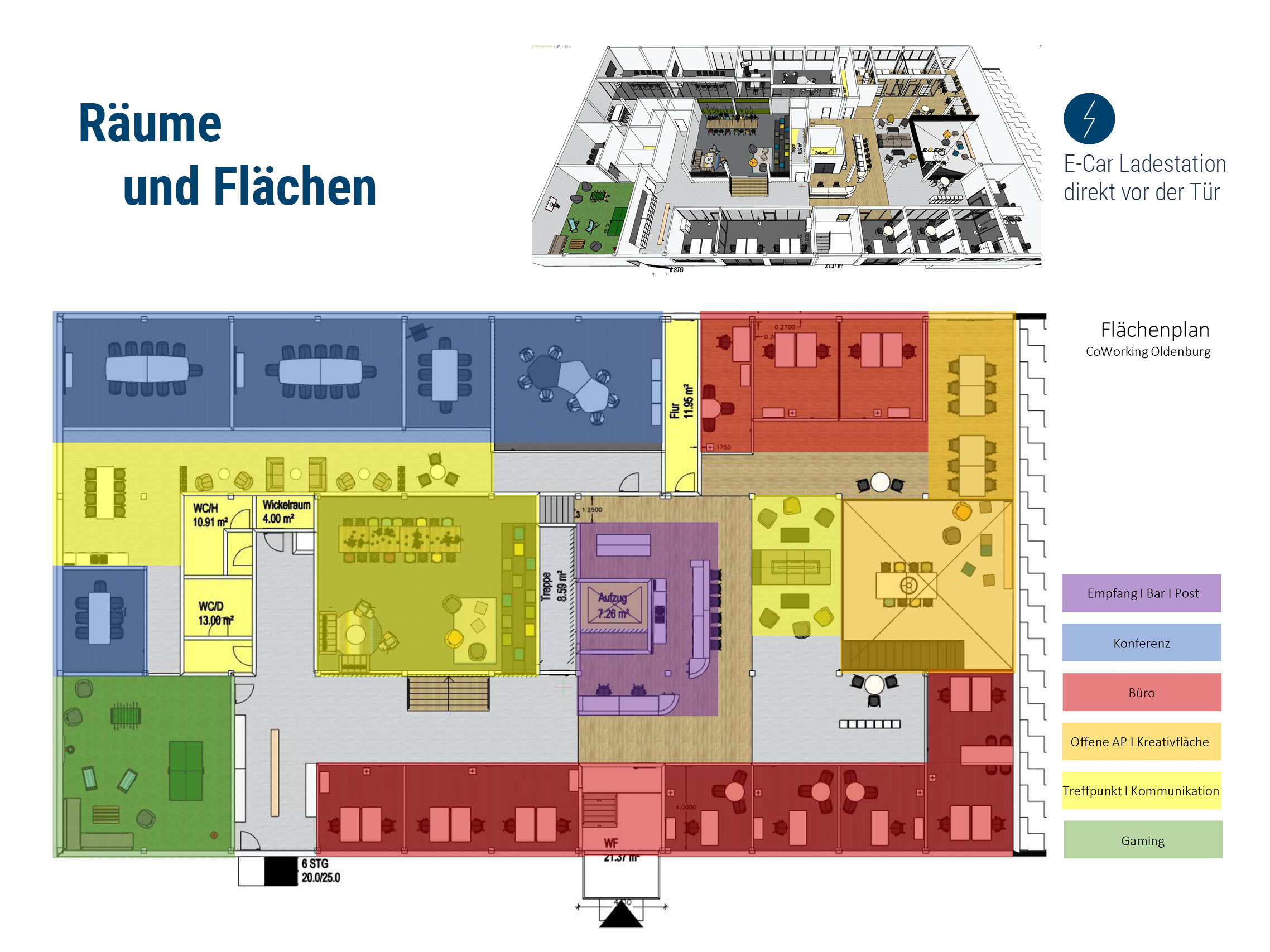 Coworking Spaces - Niedersachsen - Glaswerk Oldenburg GmbH